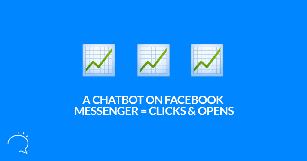 A Chatbot on Facebook Messenger = Clicks & Opens – Clepher