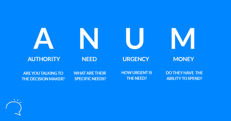Anum R What is ANUM & How Can Chatbots Leverage This? – Clepher