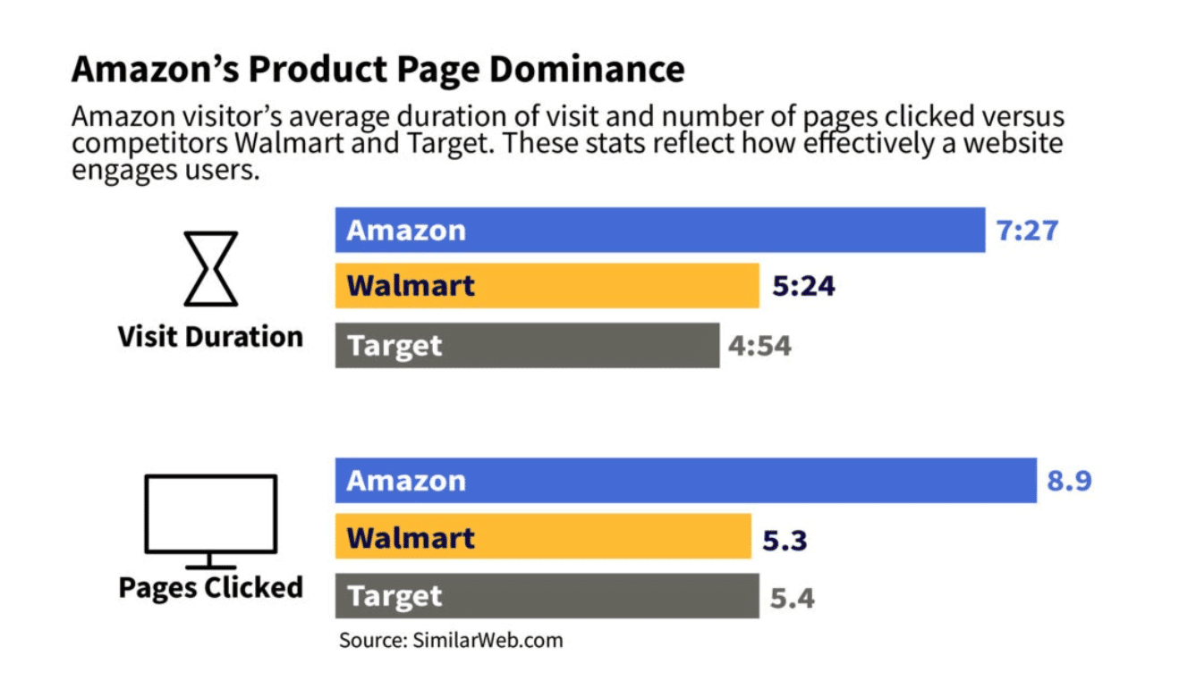 cmdominanceamazon Clepher