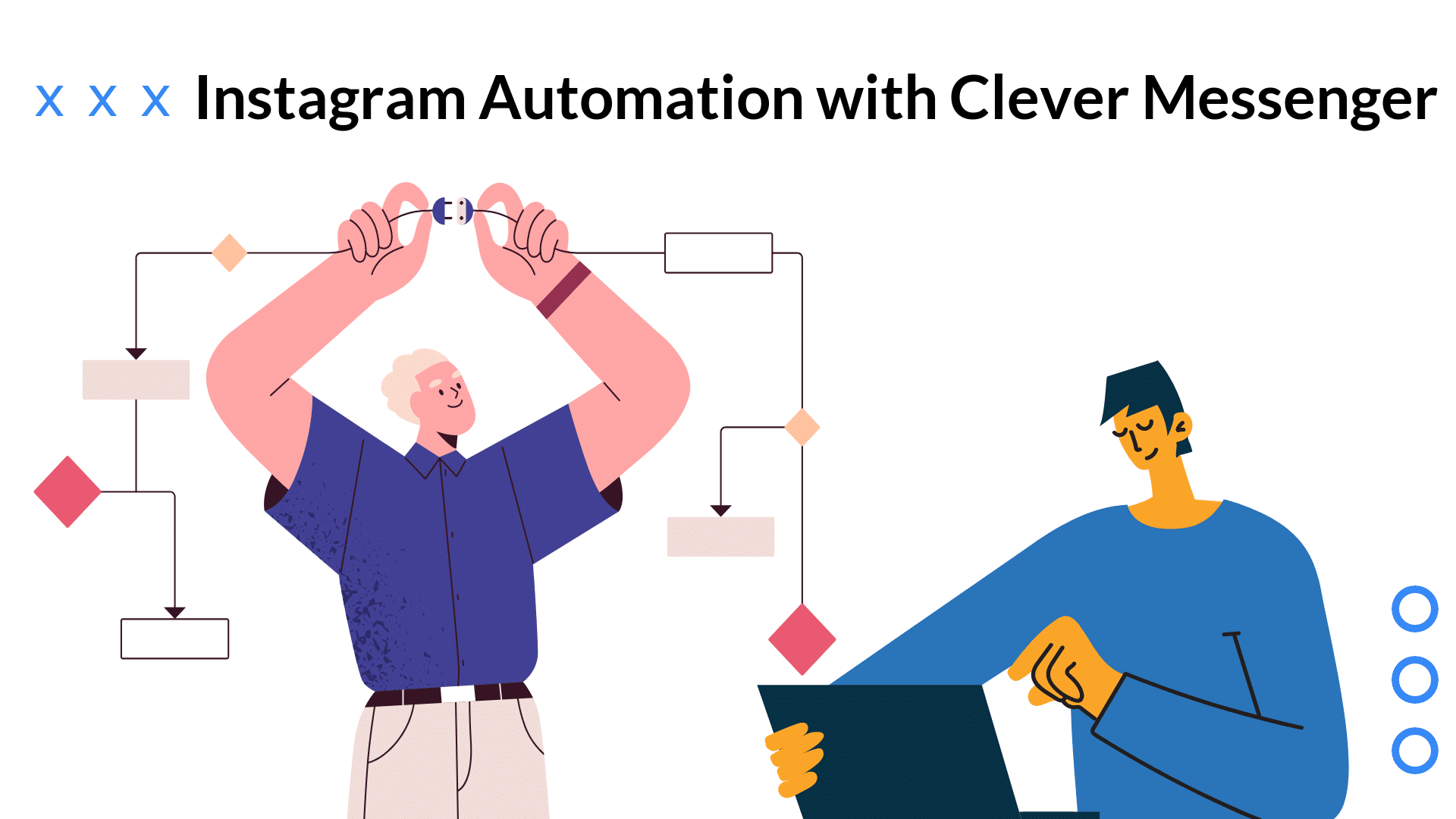 Instagram Automation with Clepher – Clepher