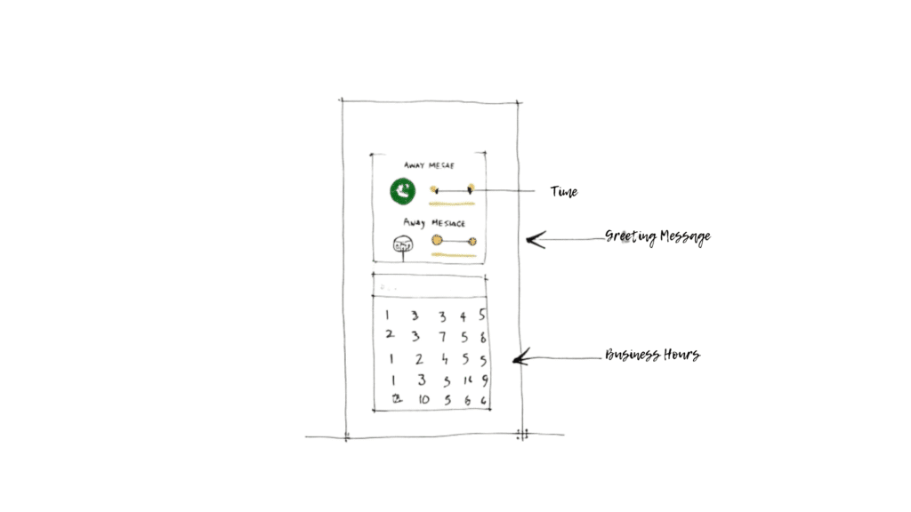 WhatsApp Scheduling Interface Mockup