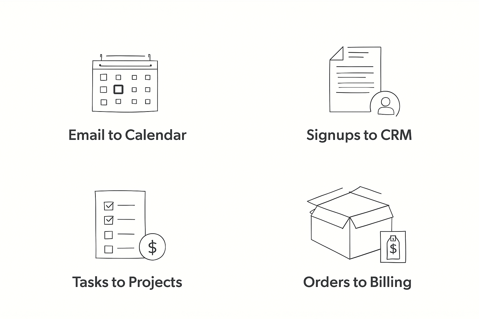 examples of no-code automation