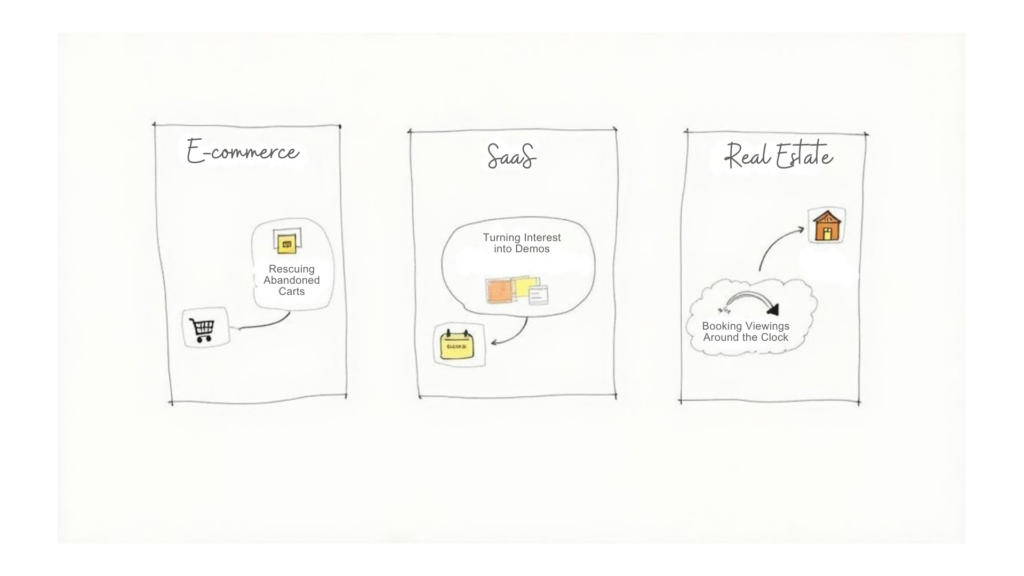 Conversational Marketing Platform Use Cases