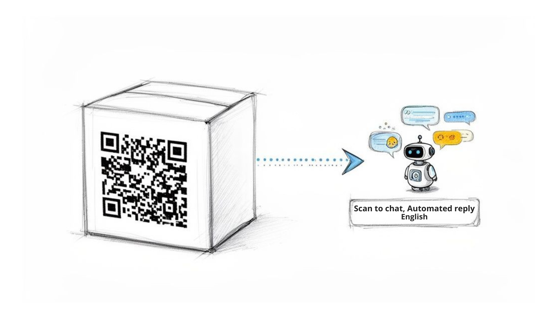 How to Create a WhatsApp Link That Drives Conversations and Sales