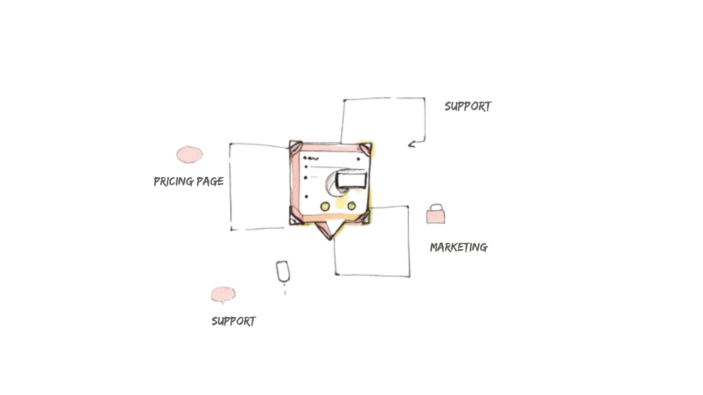 chat widgets for websites