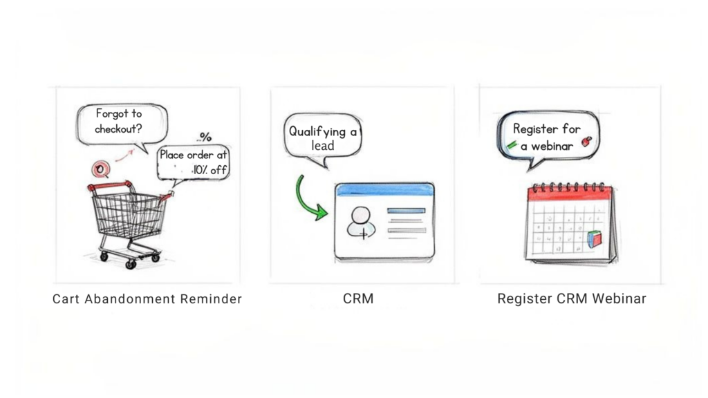 Real-World API Examples