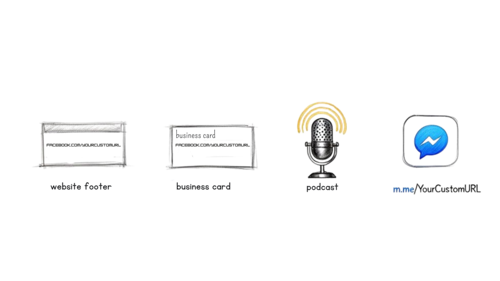 Customize Facebook Page URL Digital Branding