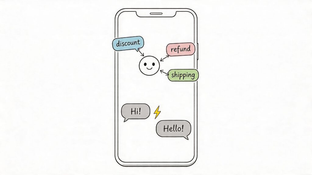 Facebook Messenger Hacks Chatbot Interface