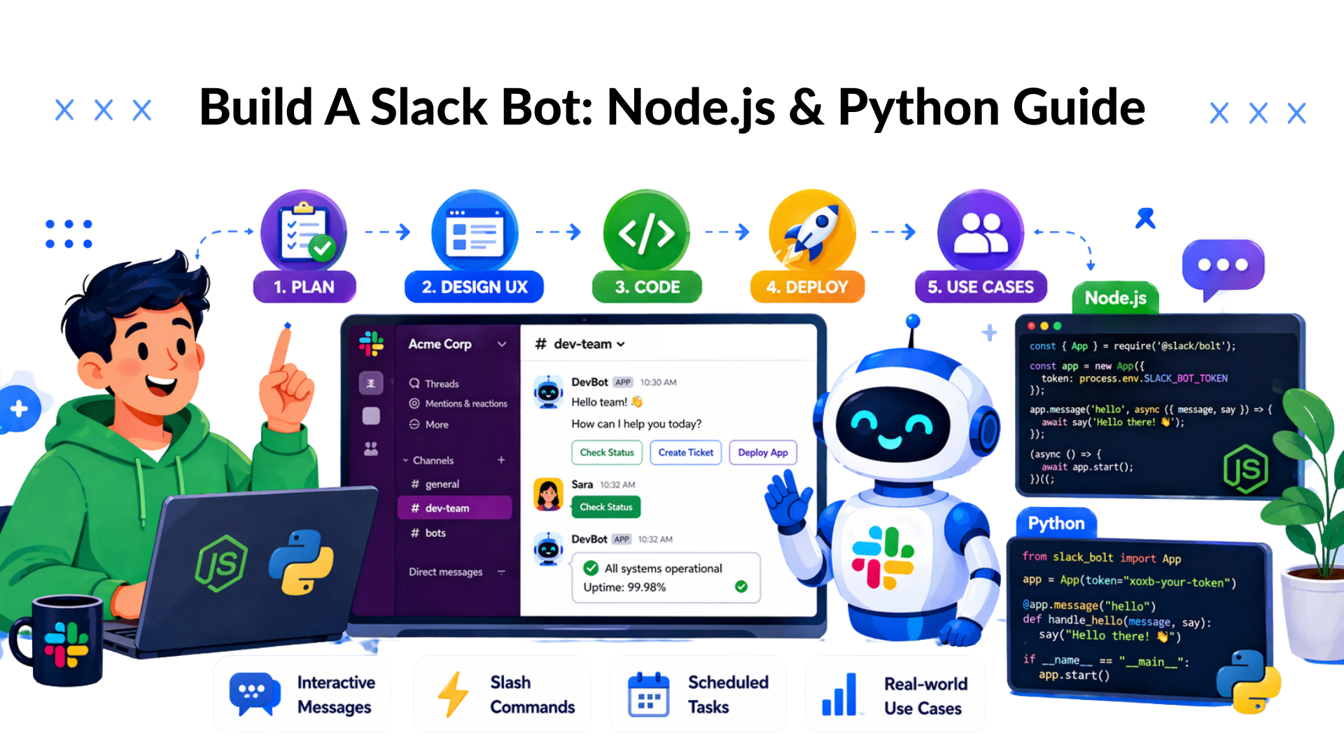 Build A Slack Bot: Node.js & Python Guide