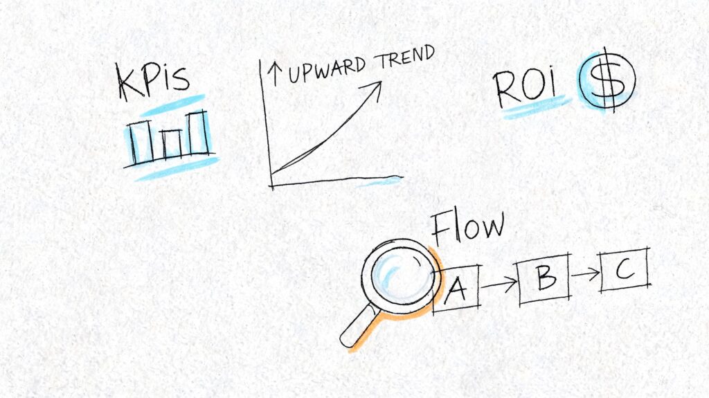 Abandoned Cart Recovery Business Analytics