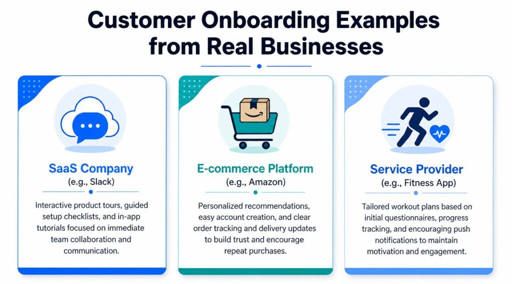Customer Onboarding Examples