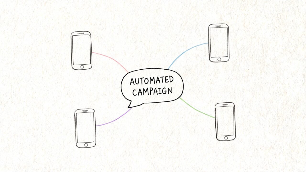 How to Build Customer Loyalty Automated Campaign