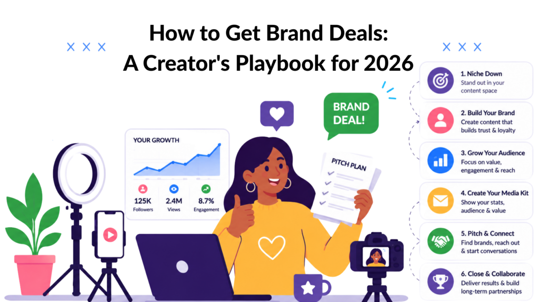 clepher-how-to-get-brand-deals