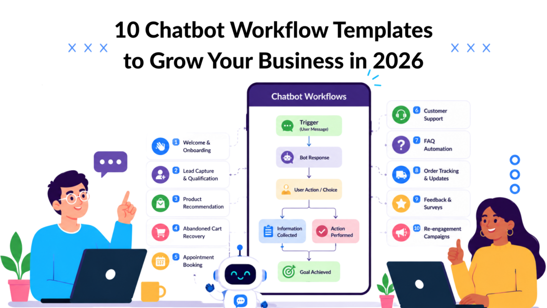 clepher-workflow-templates