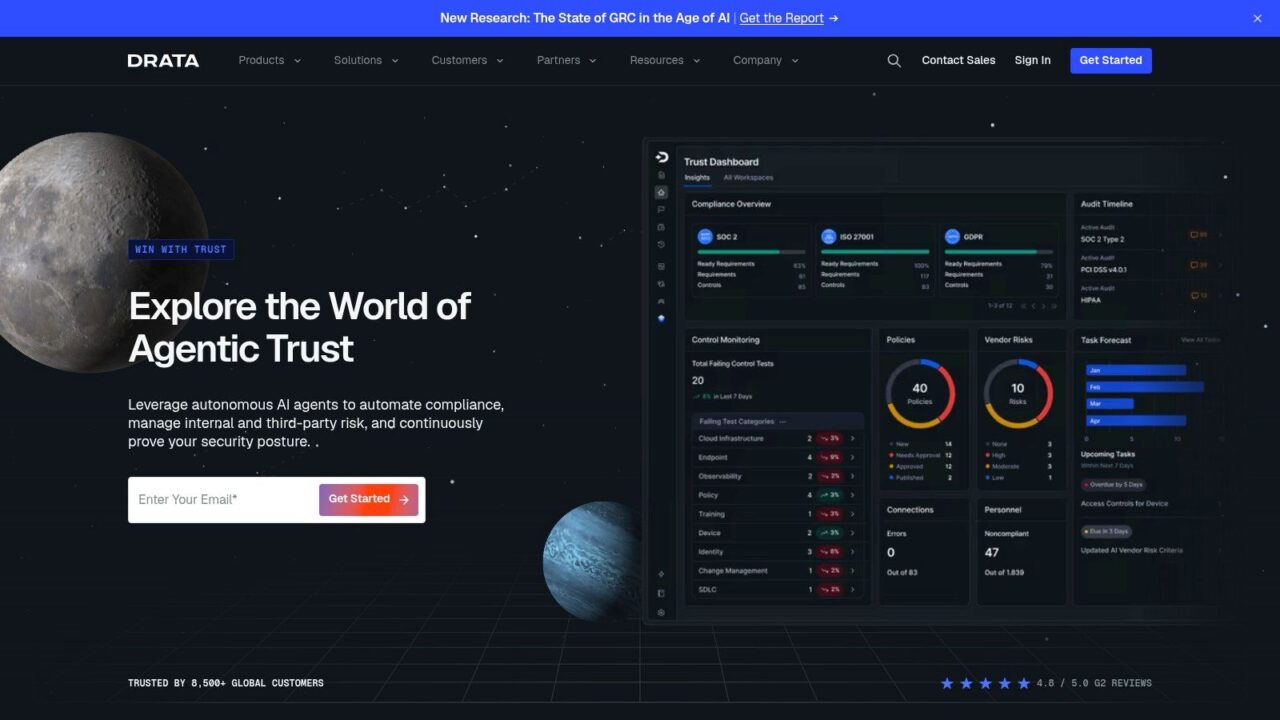 Compliance Automation Tools Drata Dashboard