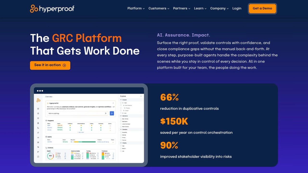 Compliance Automation Tools Hyperproof Dashboard