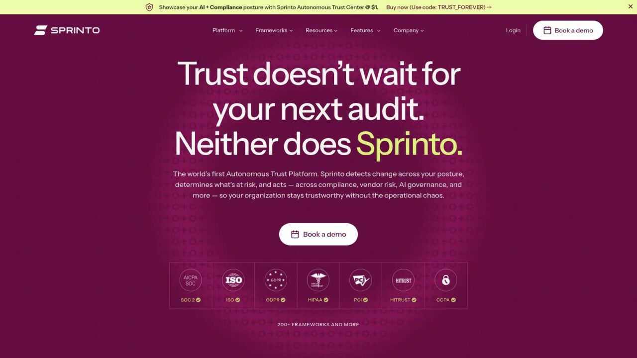 Compliance Automation Tools Sprinto Dashboard