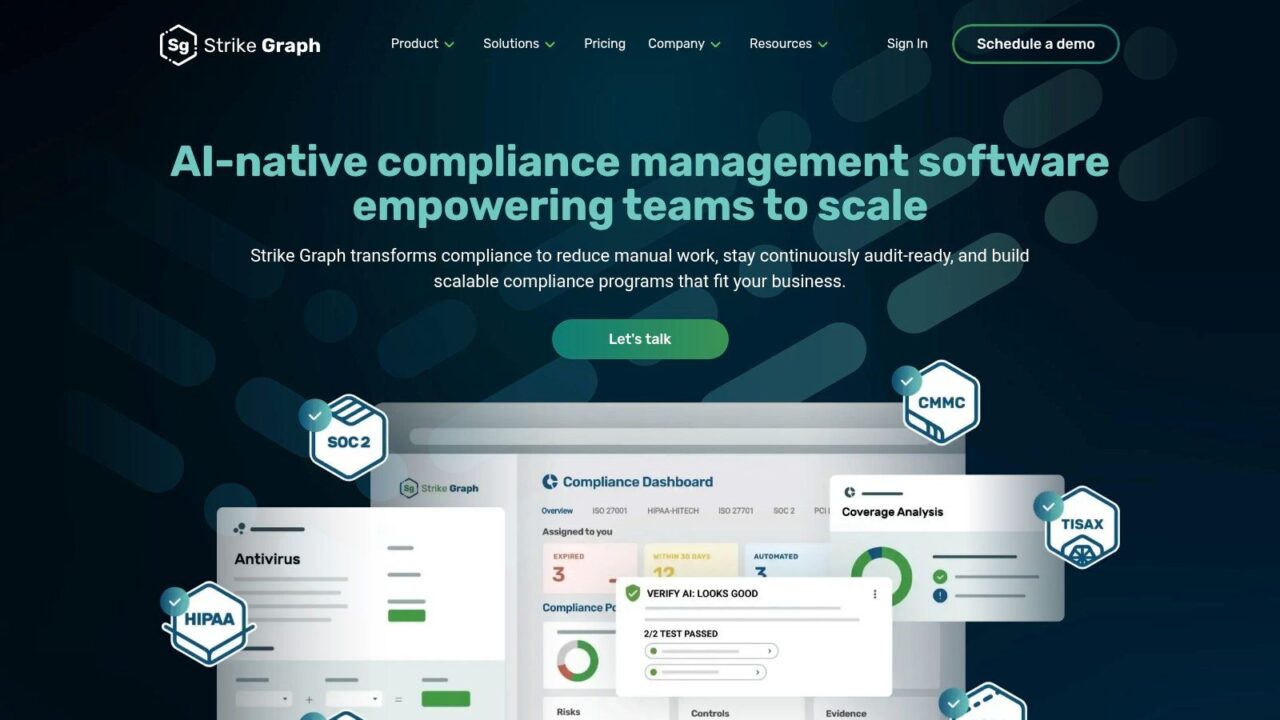 Compliance Automation Tools Strike Graph Dashboard