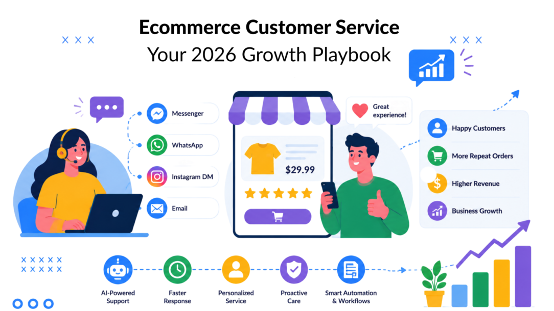 clepher-ecommerce-customer-service