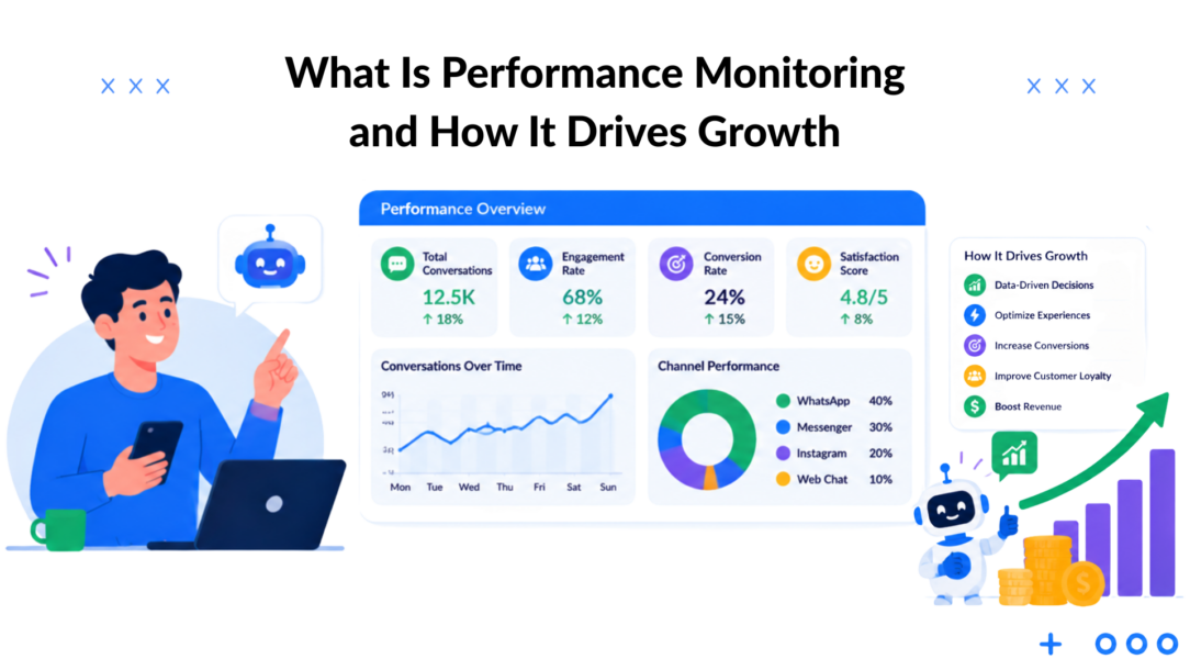 clepher-what-is-performance-monitoring