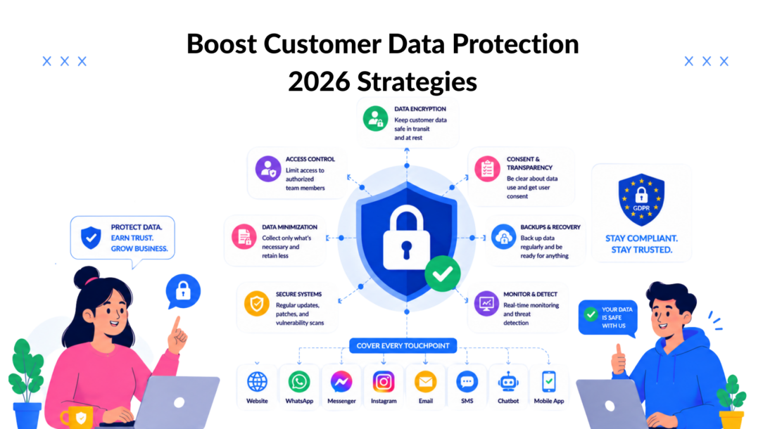 clepher-customer-data-protection