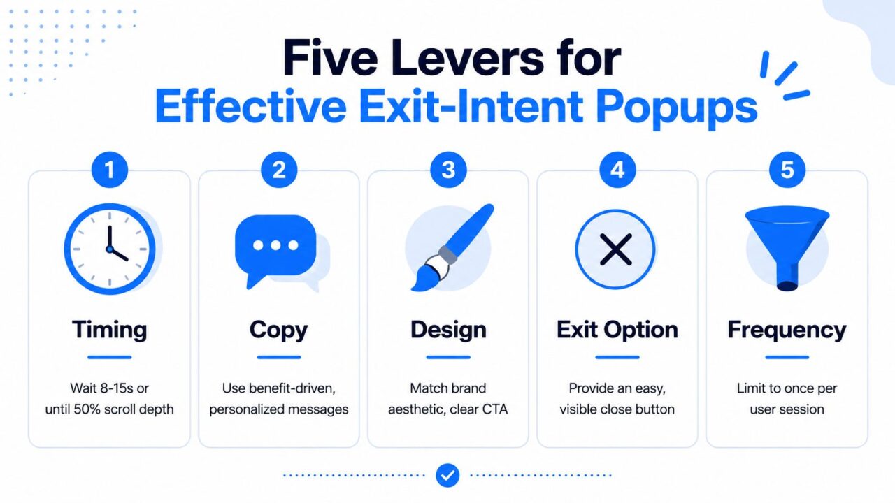Exit Intent Popup Strategy Guide