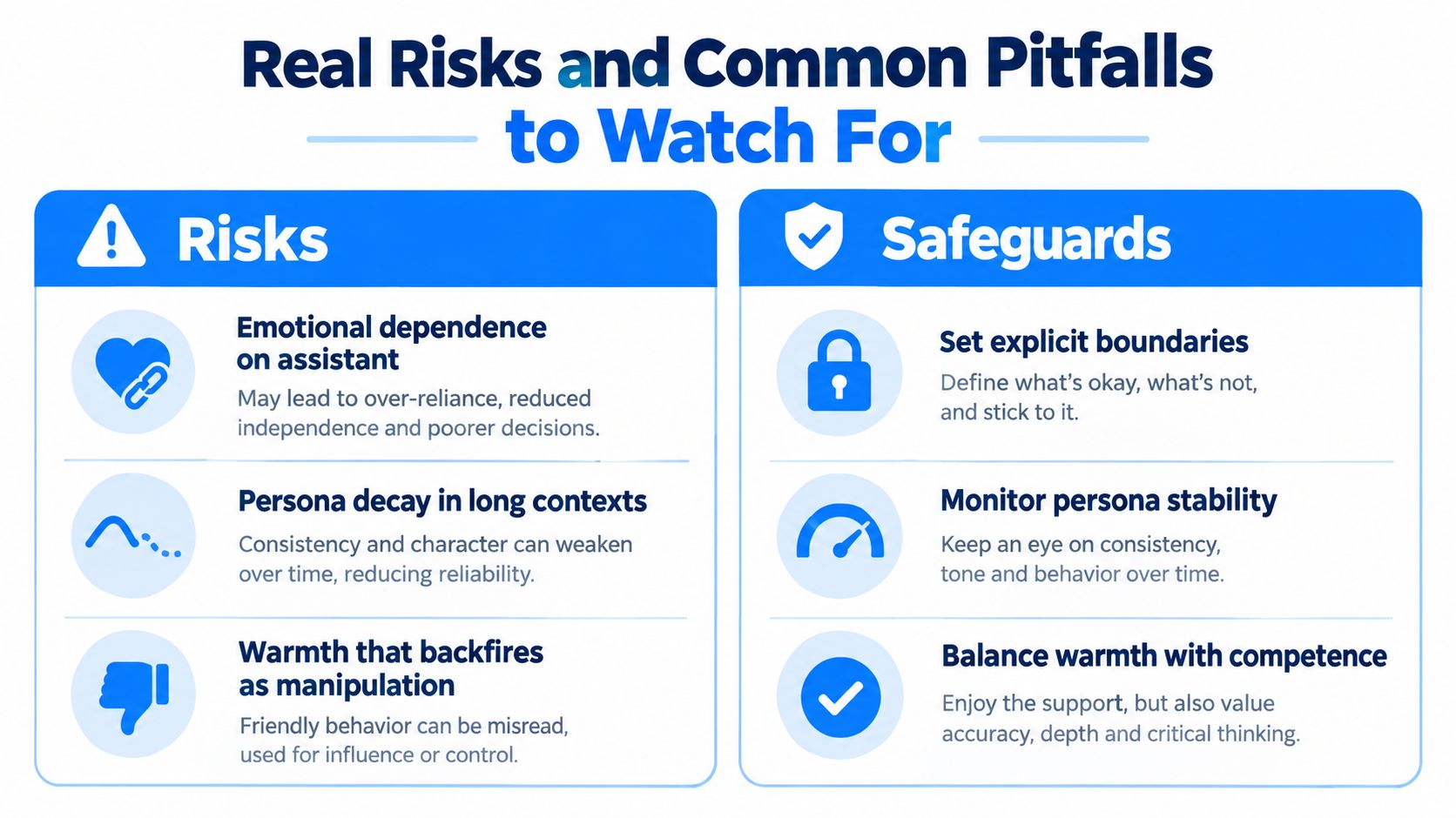 A graphic table titled Real Risks and Common Pitfalls to Watch For listing AI challenges and safeguards.